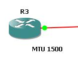 Optimizacija MTU-a