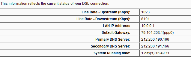 ADSL Telekom Srbija - Connection Status www.blog.merenjebrzineinterneta.in.rs