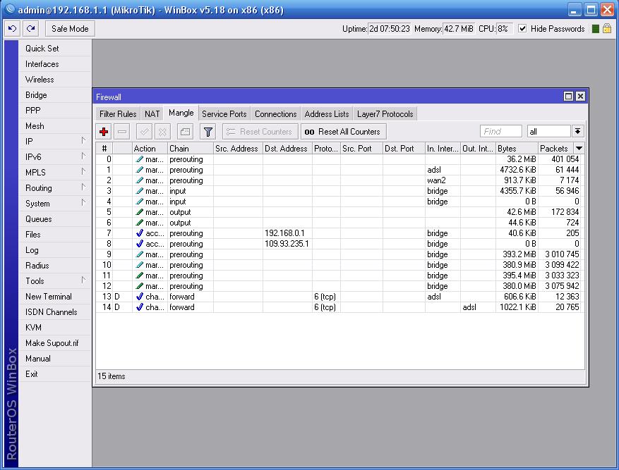 MikroTik dual wan load balancing with failover