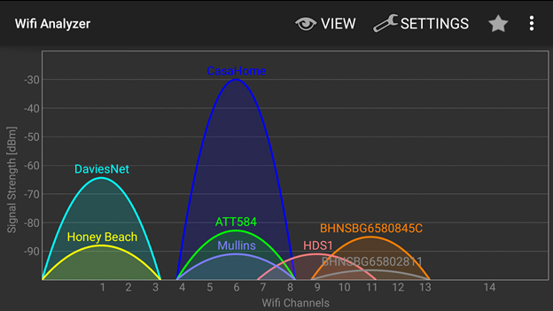 wifi analyzer softver